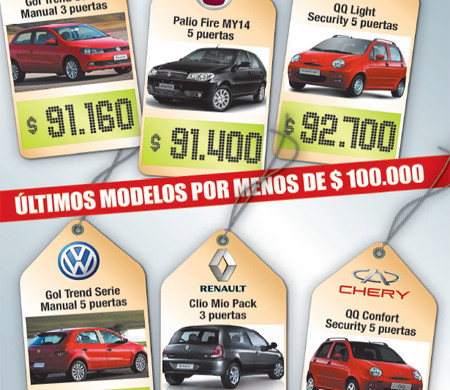 Adiós a los autos de menos de $ 100.000 Adiós a los autos de menos de $ 100.000