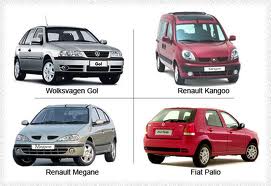 Mercado Automotor: escalada de precios