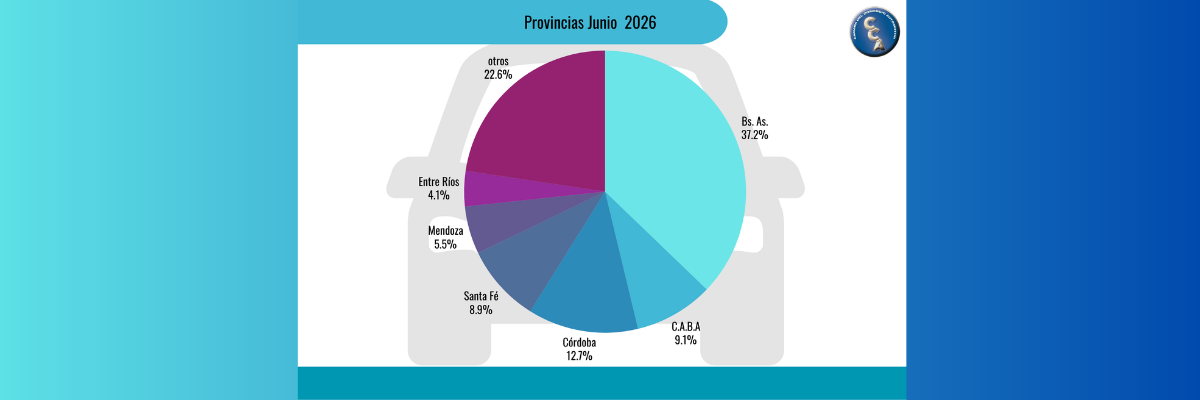 Junio: El Mejor Mes Del Año Junio: El Mejor Mes Del Año